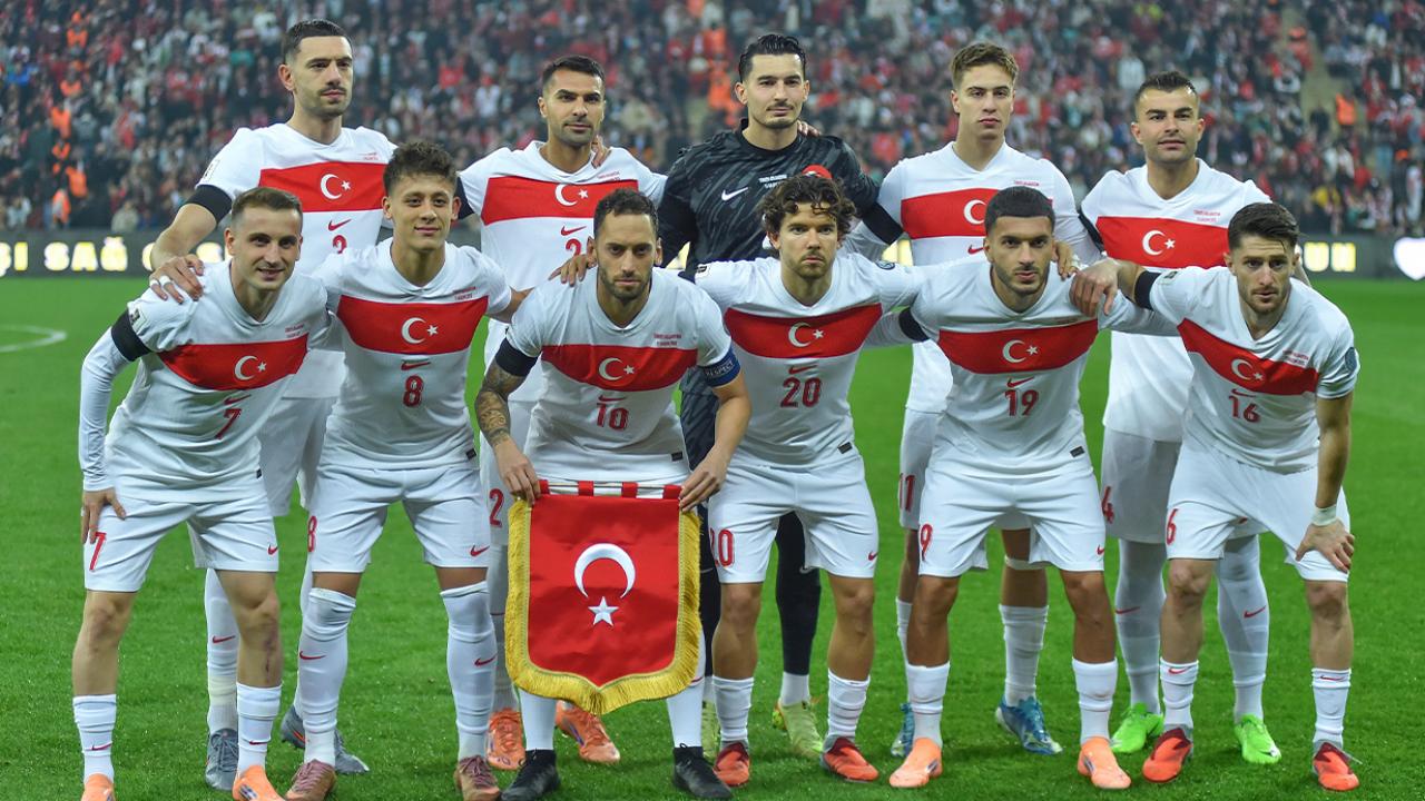 A Milli Takım’ın 2026 FIFA Dünya Kupası geniş kadrosu açıklandı