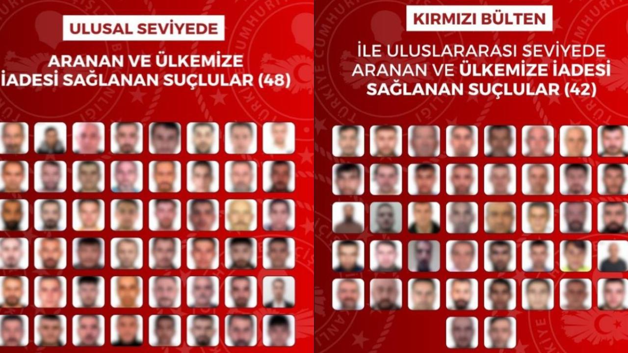 90 suçlu 16 ülkeden yakalanarak Türkiye’ye getirildi
