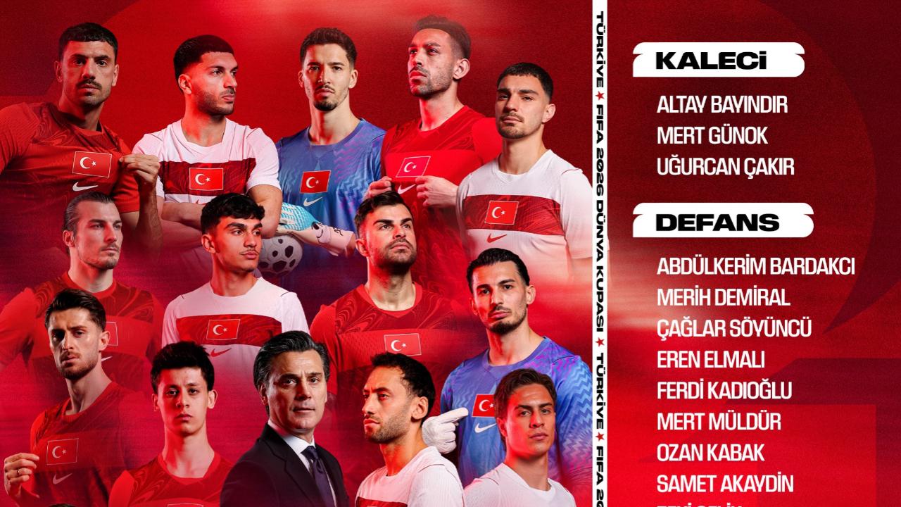 A Milli Takım’ın 2026 Dünya Kupası kadrosu belli oldu